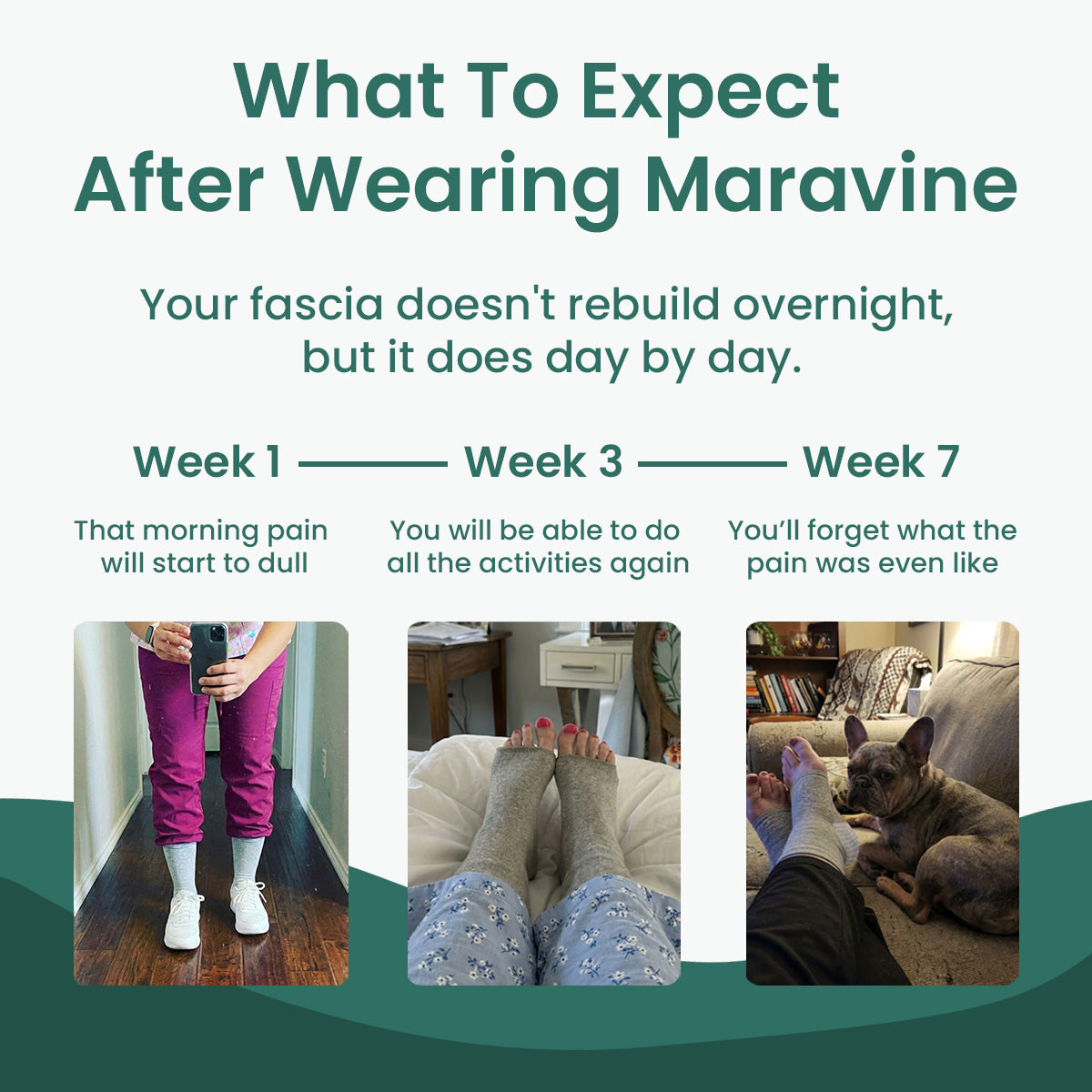 Maravine Premium Bamboo Foot Sleeves